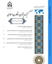 آینده پژوهی انقلاب اسلامی
